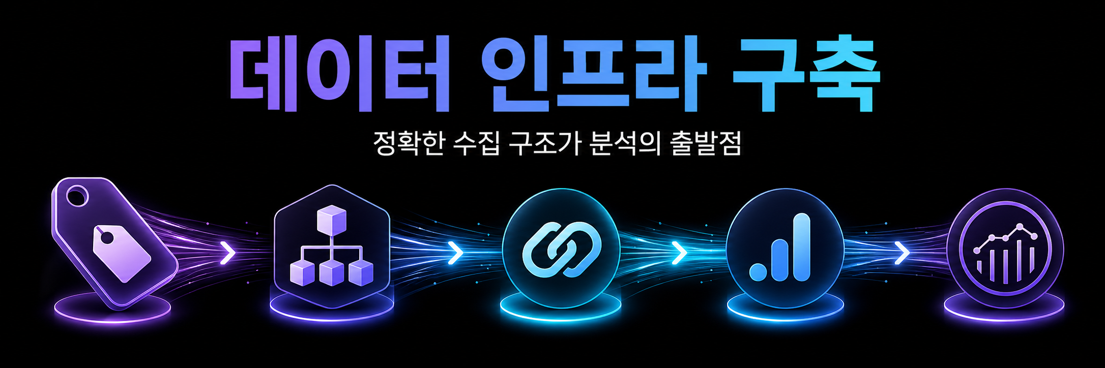 데이터 인프라 구축 배너