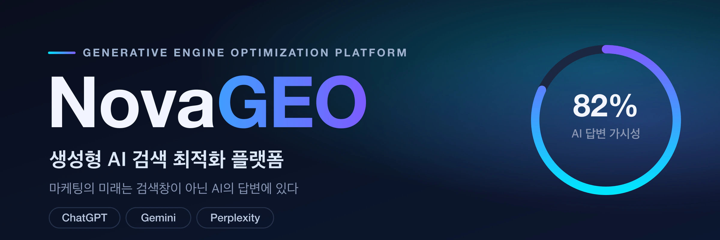 NovaGEO — 생성형 AI 검색 최적화 플랫폼 (Generative Engine Optimization)